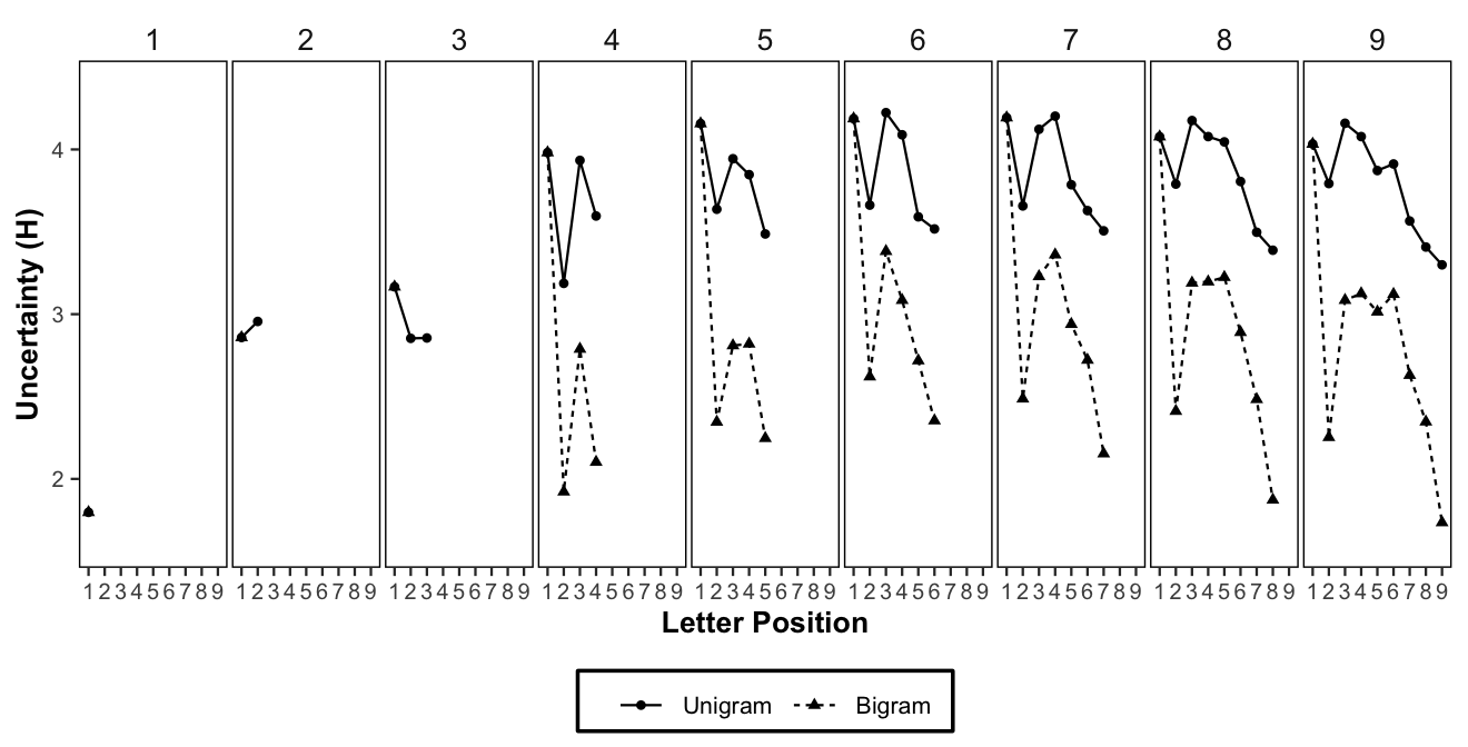 (ref:figure3)