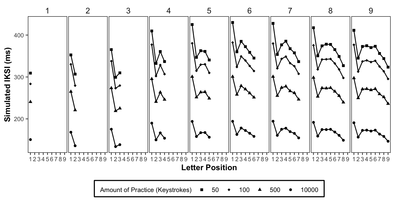 (ref:figure5)