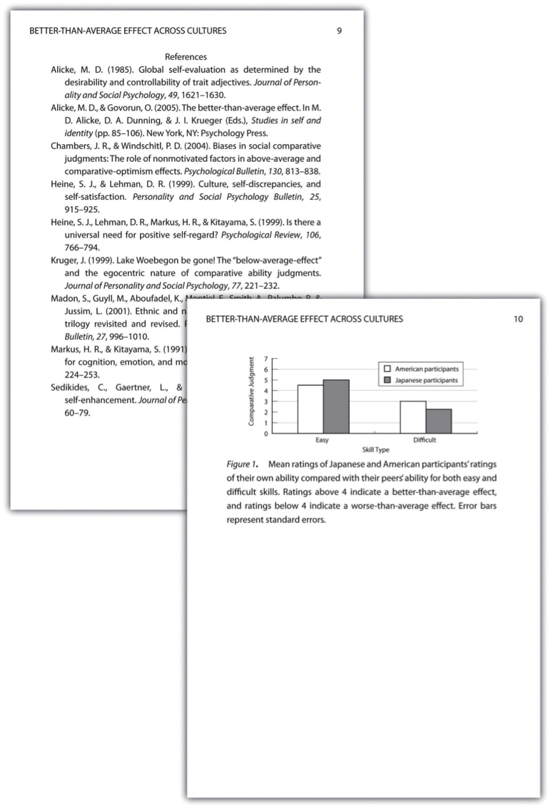 References and Figure. If there were appendices or tables, they would come before the figure.